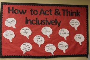 How to Act Inclusively